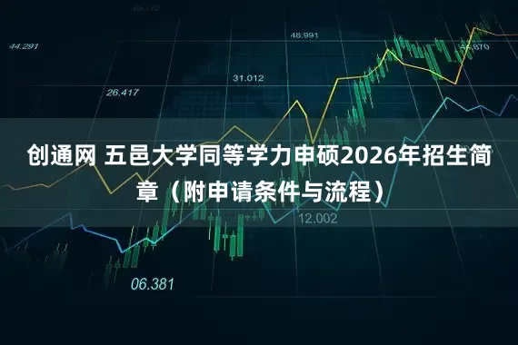 创通网 五邑大学同等学力申硕2026年招生简章（附申请条件与流程）